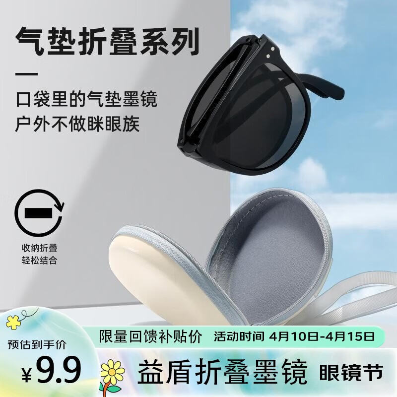 想查太阳镜价位用什么查询|太阳镜价格走势图