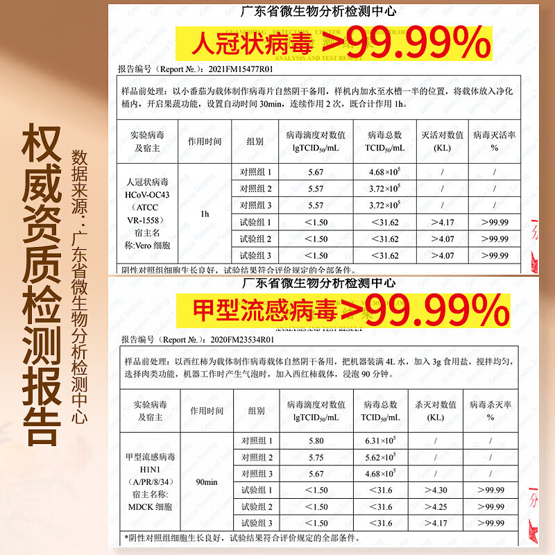 谷格 G088智能洗菜机怎么样？有什么亮点？值得入手吗？-图片3
