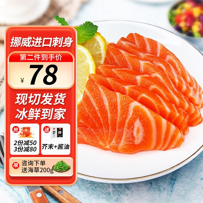 鱼类的价格行情与趋势|鱼类价格走势图