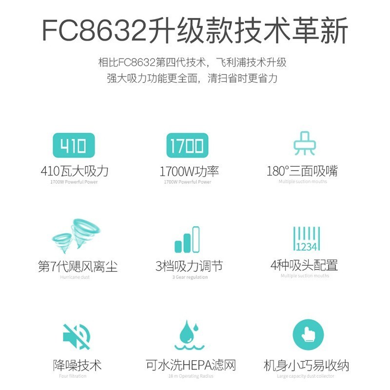 飞利浦吸尘器FC8632