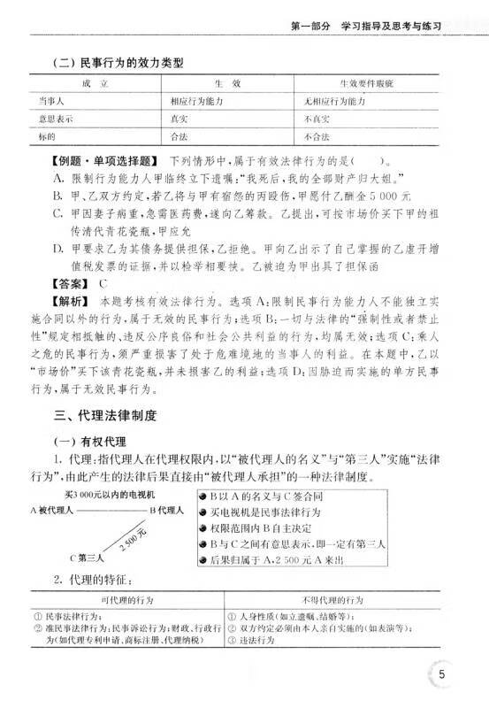 经济法学习指导书【好书】