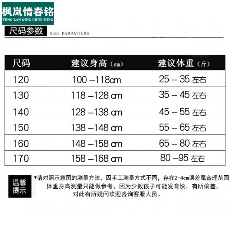 查看源网页