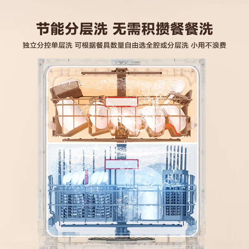 洗碗机哪个品牌更好用？推荐这10款，性价比高质量佳-图片4