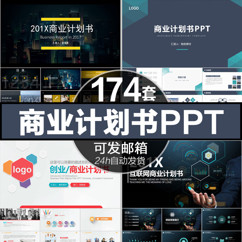 商业计划书ppt模板 2021动态简约高端大气创业融资路演ppt模版