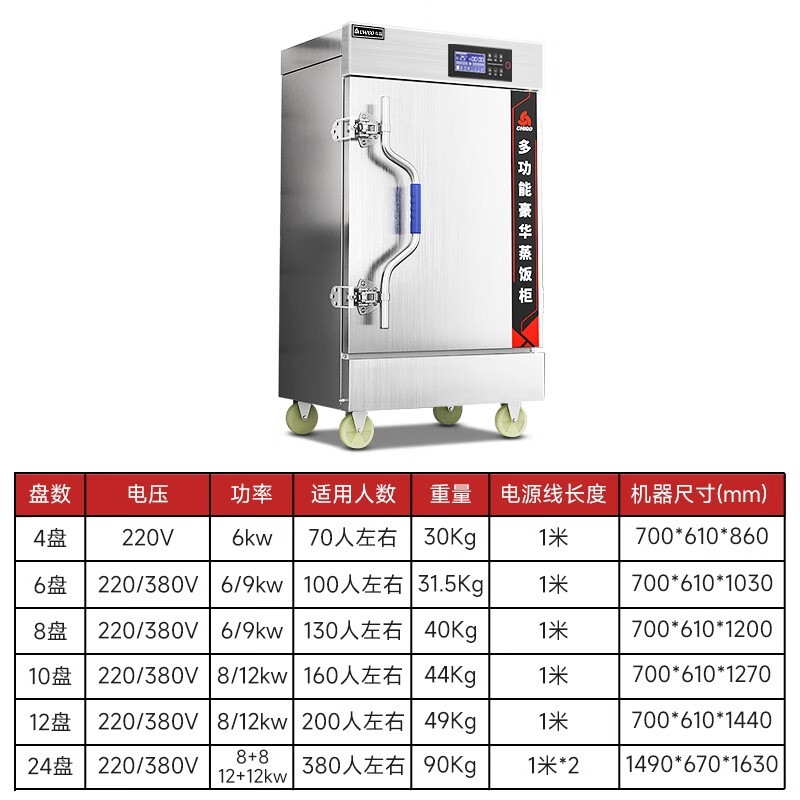 志高（CHIGO）HL-D蒸柜怎么样？专业评测分析