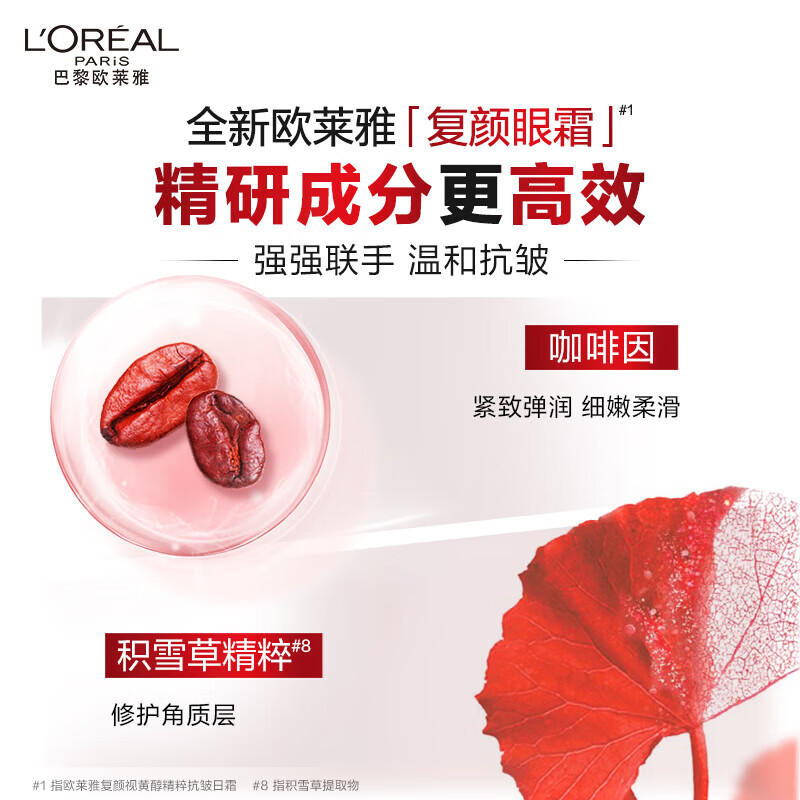 欧莱雅(LOREAL)视黄醇精粹抗皱水乳霜套装淡化细纹眼霜紧致眼部精华护肤品礼盒 7.5ml*2新款