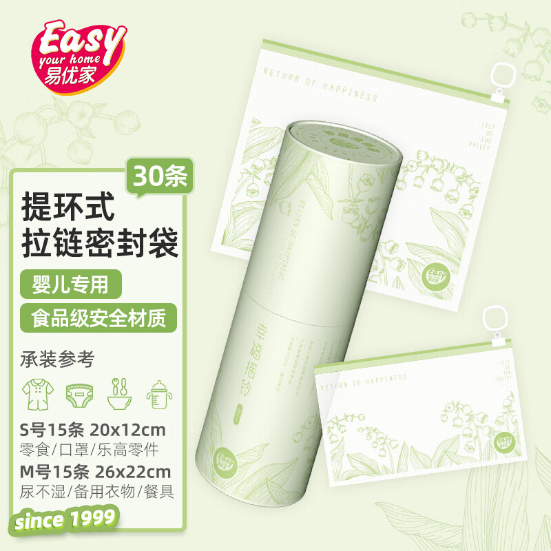 一次性用品商品的历史价格查询|一次性用品价格走势图