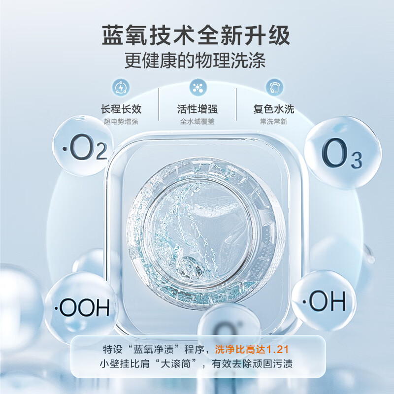 2026年壁挂洗衣机哪个牌子好？这4款深度评测，轻松解决你的洗衣烦恼-图片3