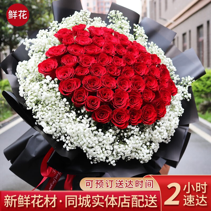 怎么看鲜花速递商品的历史价格|鲜花速递价格走势图