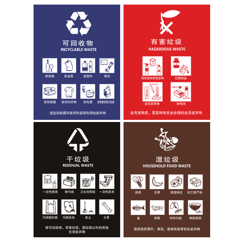兰诗fw2186 垃圾分类贴纸标签纸垃圾桶标识贴纸可回收其他垃圾标签纸
