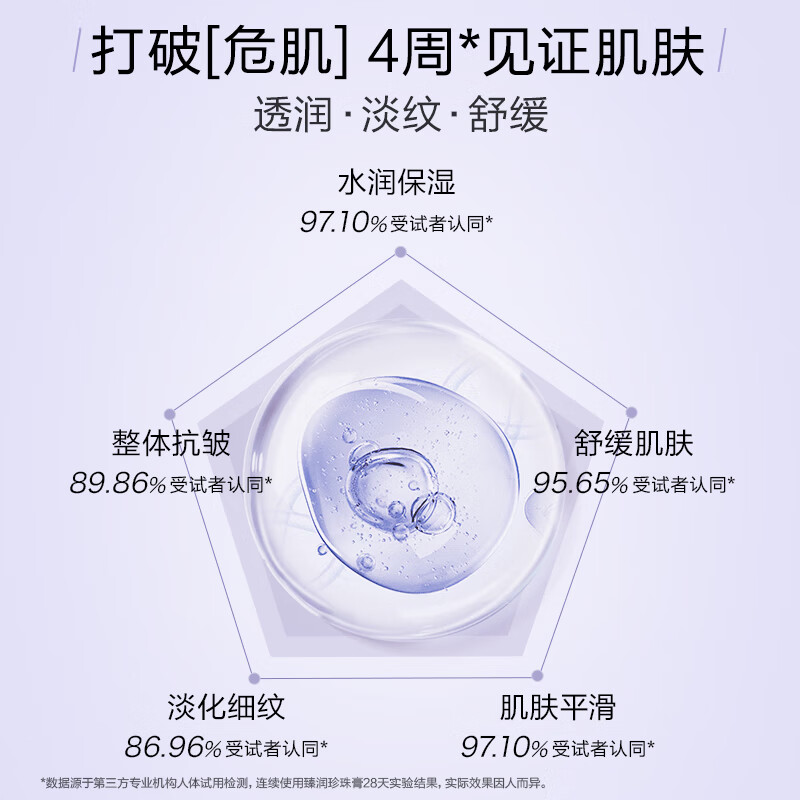 片仔癀臻润珍珠膏补水保湿抗皱淡纹舒缓提亮肤色面霜国货护肤品 40g*2瓶