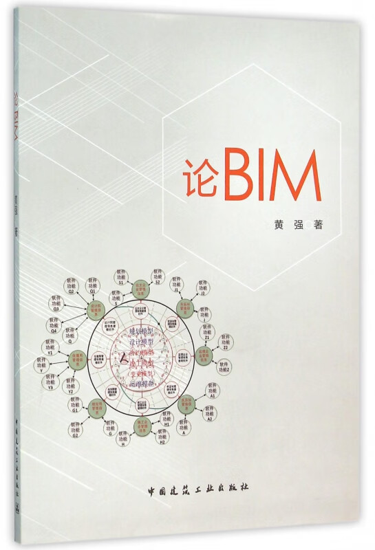 论BIM