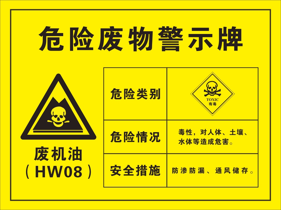 溪沫废机油油漆桶废油墨废液压油危险废物标签化学品标识牌标牌消防