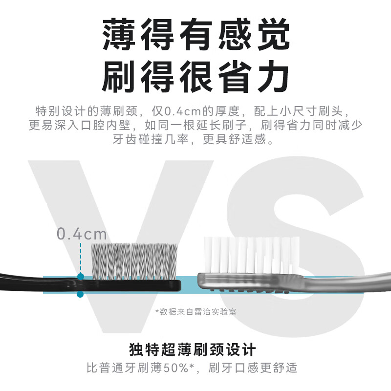 雷治雷治牙刷男士专用高档中硬毛牙刷耐用高密双螺旋平毛去烟渍牙渍 D215A男士牙刷1盒 2支