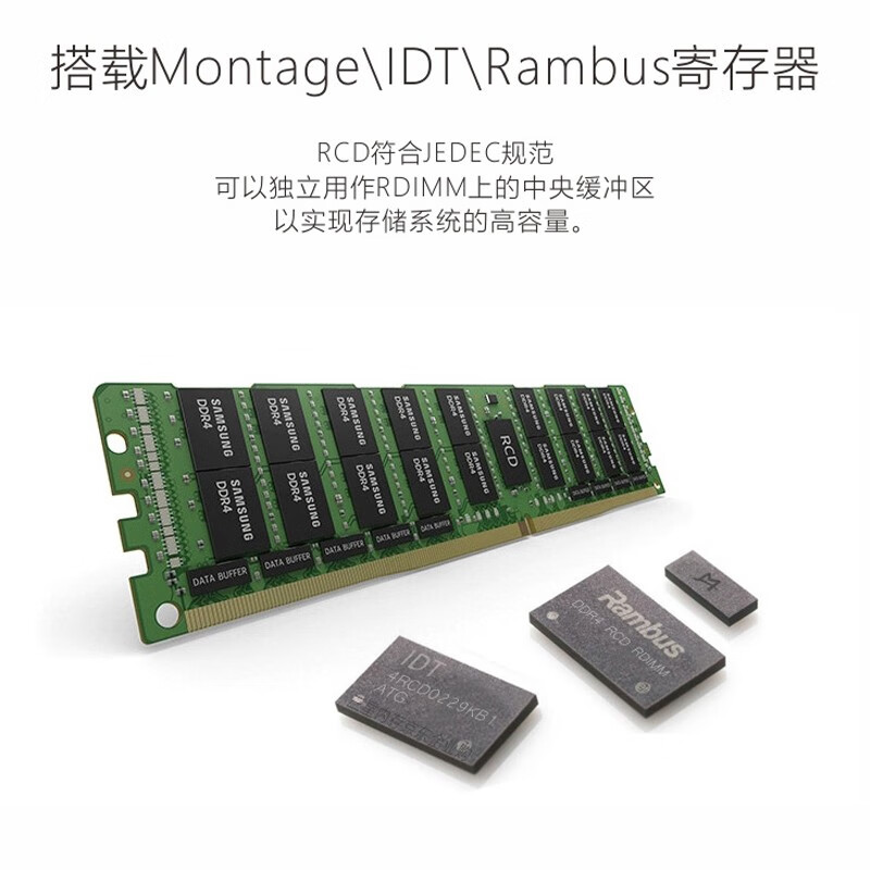 服务器内存为何必须选择ECC REG？  第1张