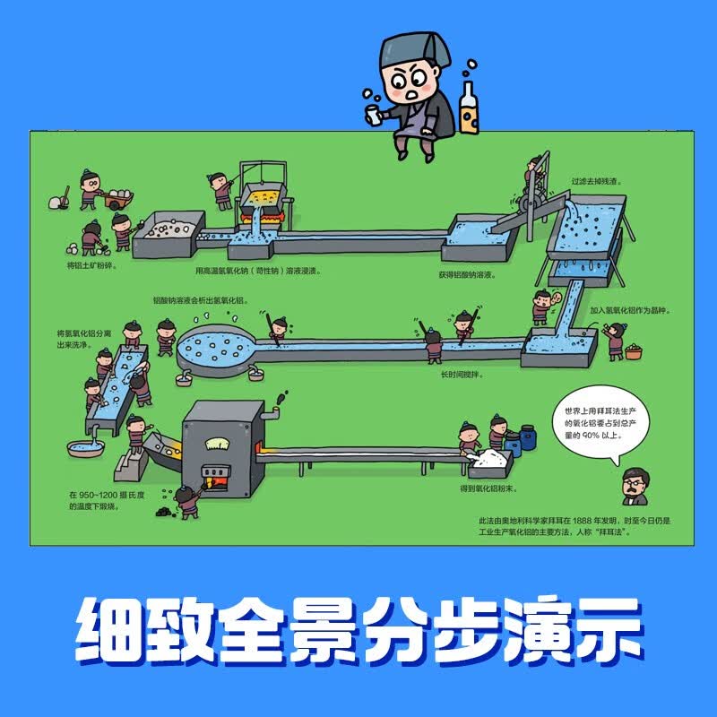 图 5