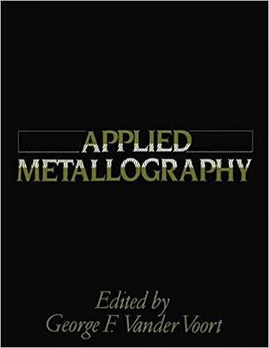 预订Applied Metallography
