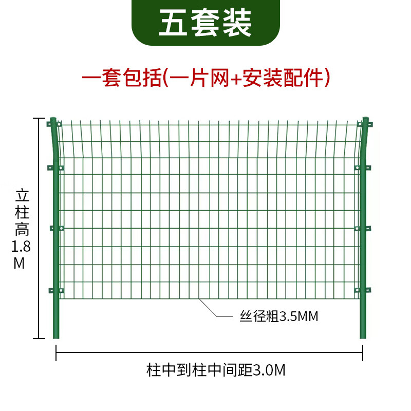 网隔离铁丝网养殖厂区户外围栏防护栅栏钢丝网 【5套以上单价】丝粗3