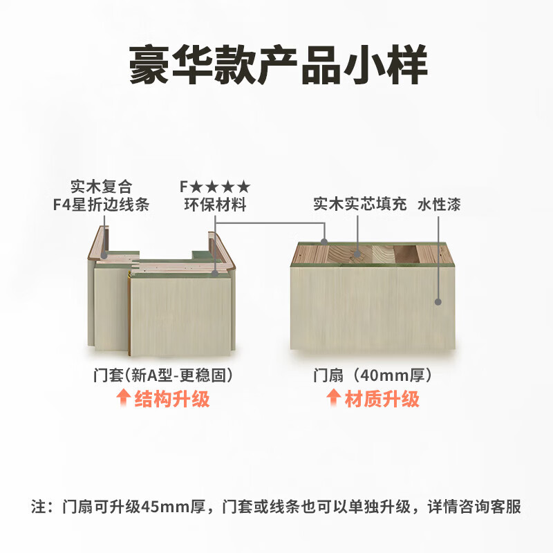 京东门价格曲线图在哪|门价格走势