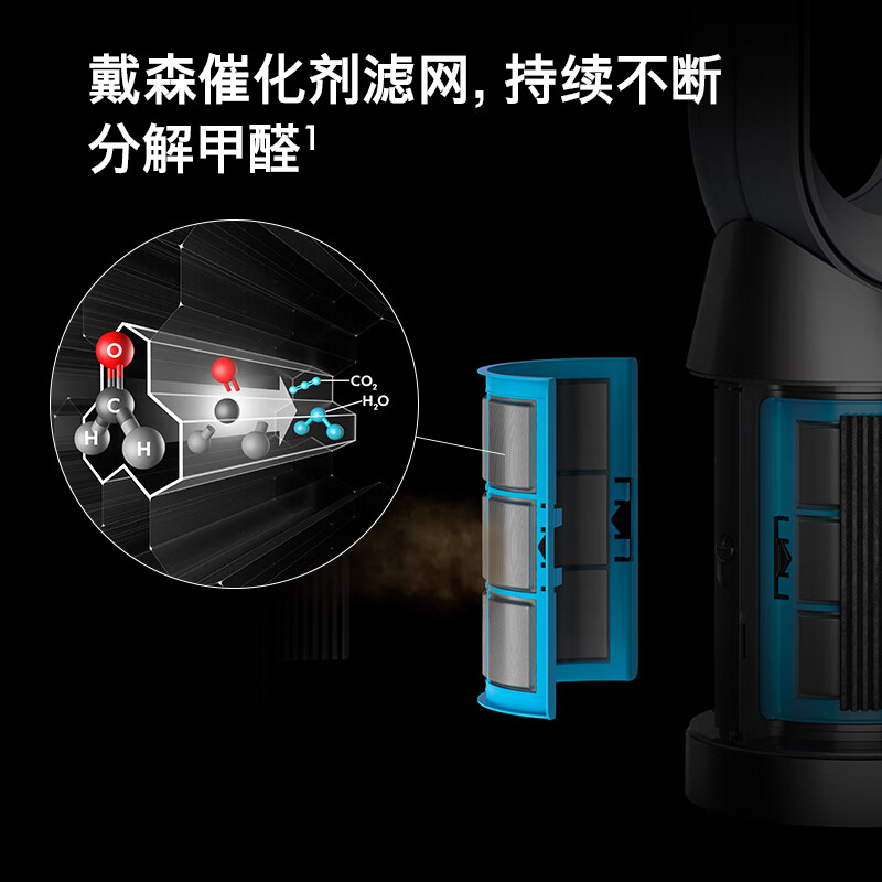 空气净化器戴森DYSON分析哪款更适合你,冰箱评测质量怎么样！