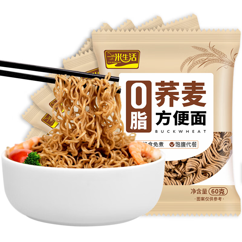 方便食品历史价格价格查询App|方便食品价格走势图