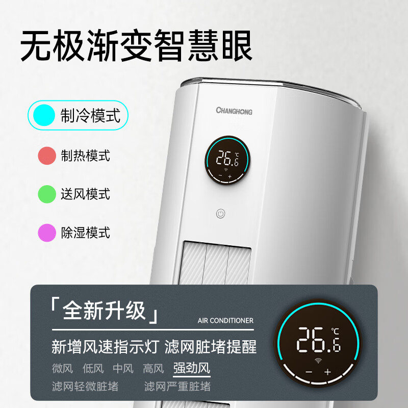 长虹熊猫懒二代4匹空调怎么样？全面解析在此！-图片4