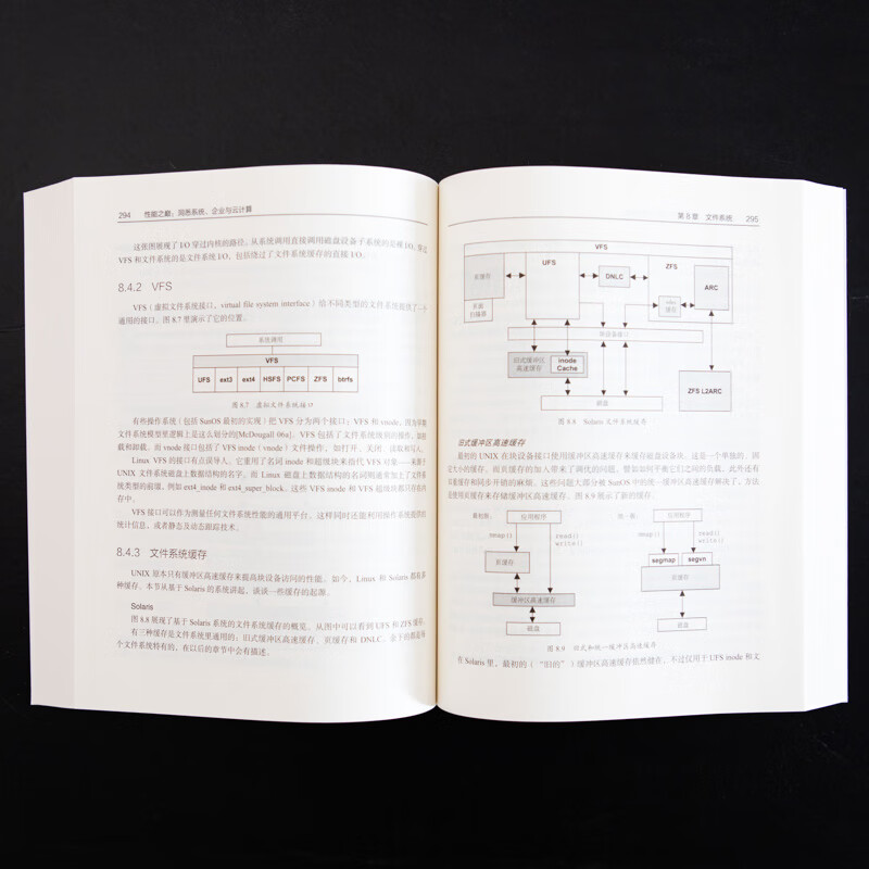 性能之巅：洞悉系统、企业与云计算(博文视点出品)