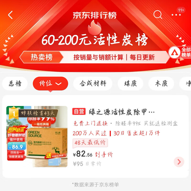 商品图片 3