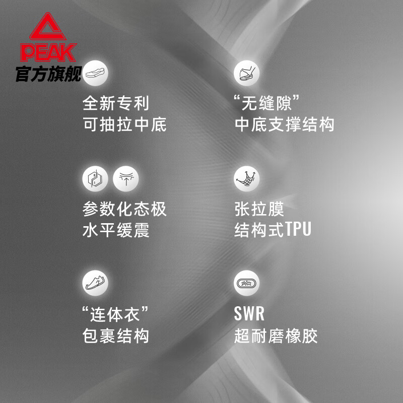篮球鞋选购指南，对比评测4款，助你轻松选对最适合的-图片4