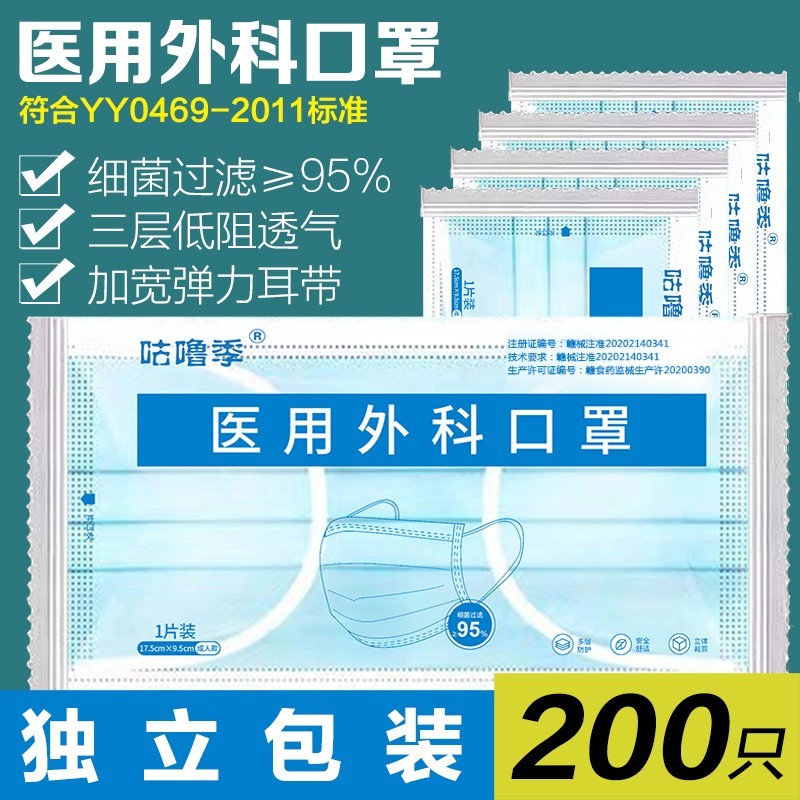 口罩价格历史走势分析-咕噜季品牌