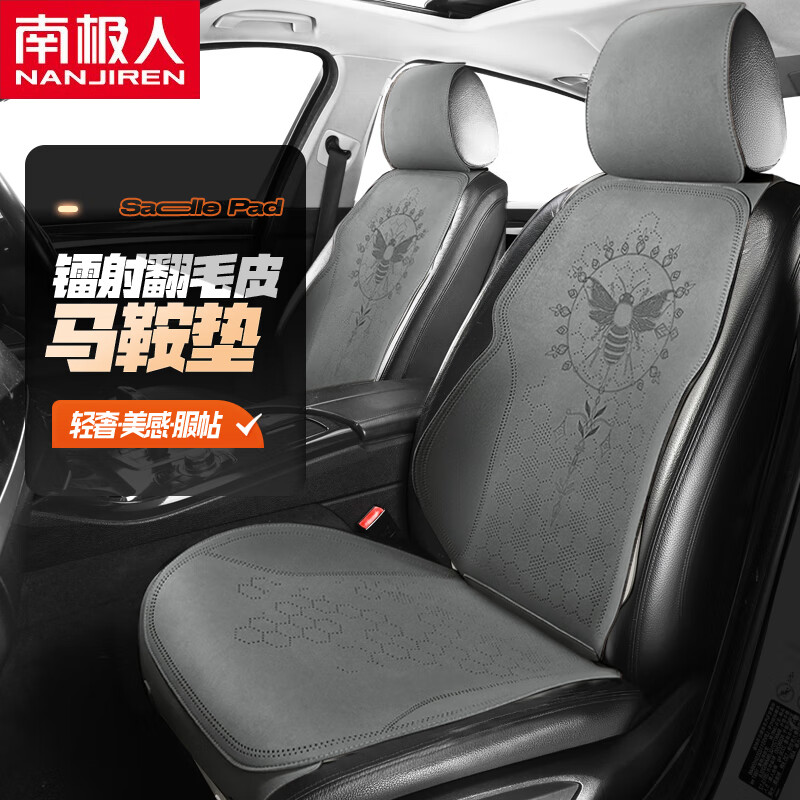 怎么看座垫的价格走势曲线|座垫价格走势图