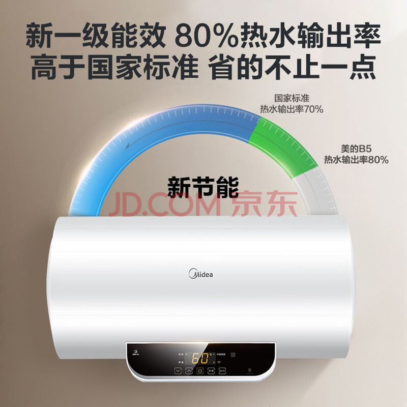 美的（Midea）60升电热水器 5.3倍大水量 健康洗 一级节能专利无缝内胆 智能家电F60-15WB5(Y)