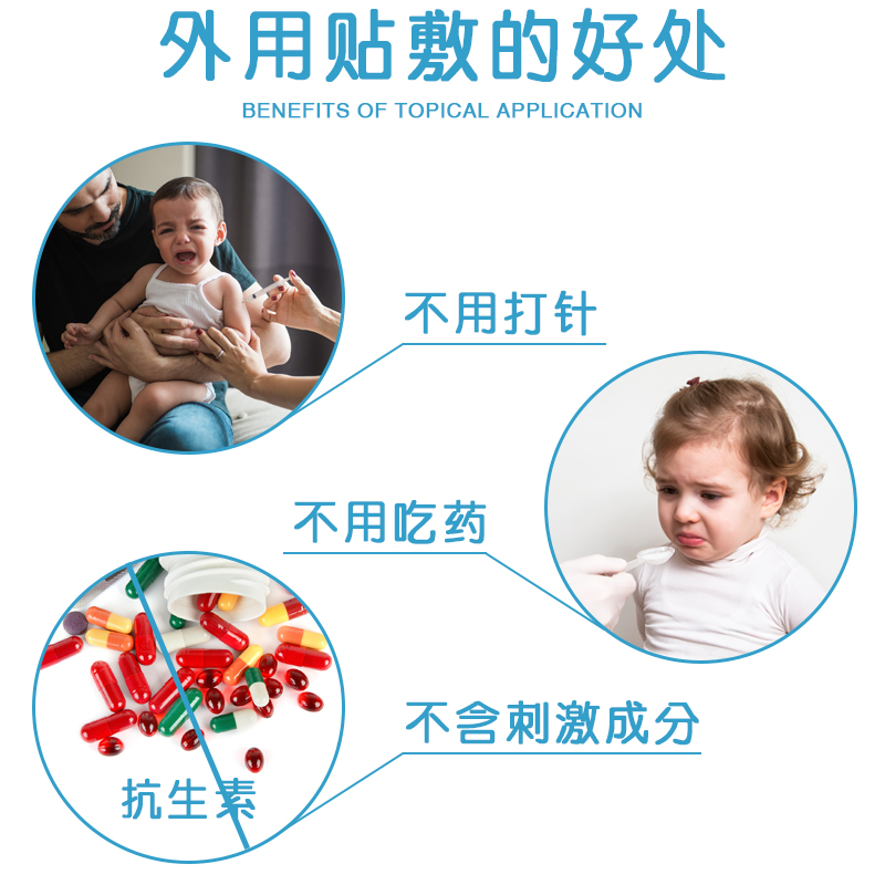 景天堂 小儿清热宣肺贴儿童口臭口干内热降火去火贴 5盒【实惠装】