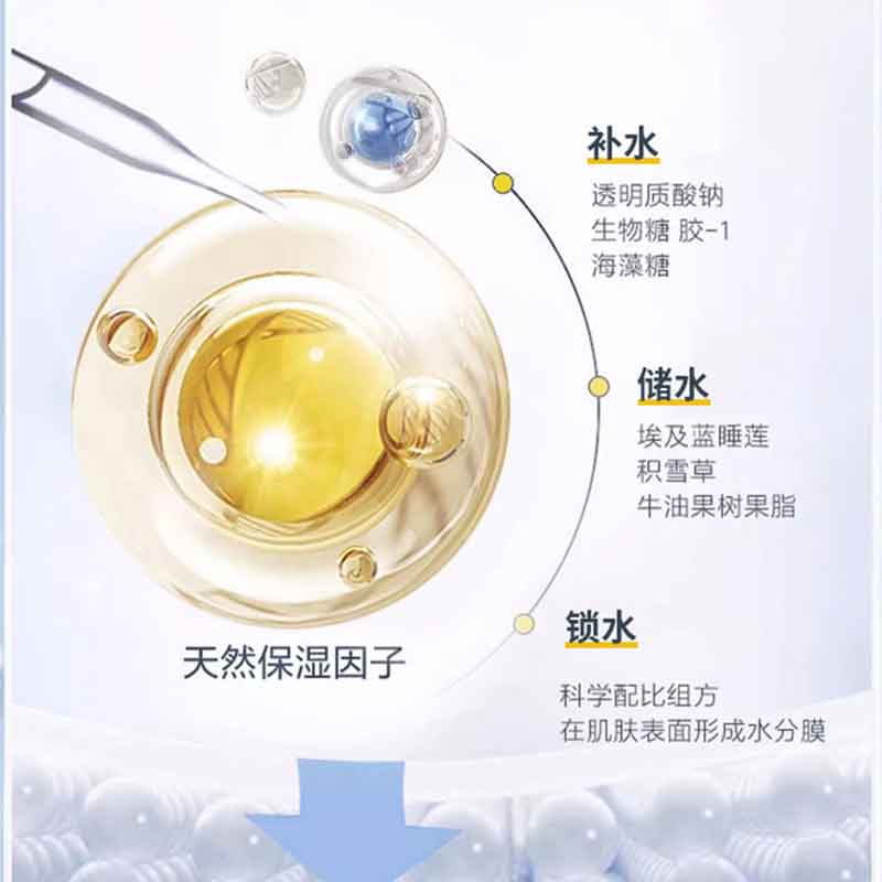 十月天使准孕妇护肤品套装水乳洗面奶护肤愈美时光星选礼盒6件套补水滋润