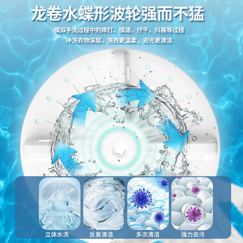 南极人滚筒洗衣机好不好（南极人NJR-XPB45-55Sblue洗衣机值得手入吗）