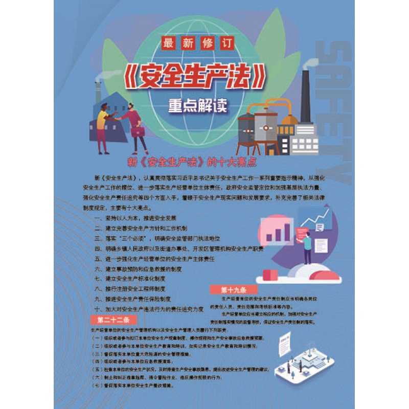 新安全生产法重点解读宣传单100张