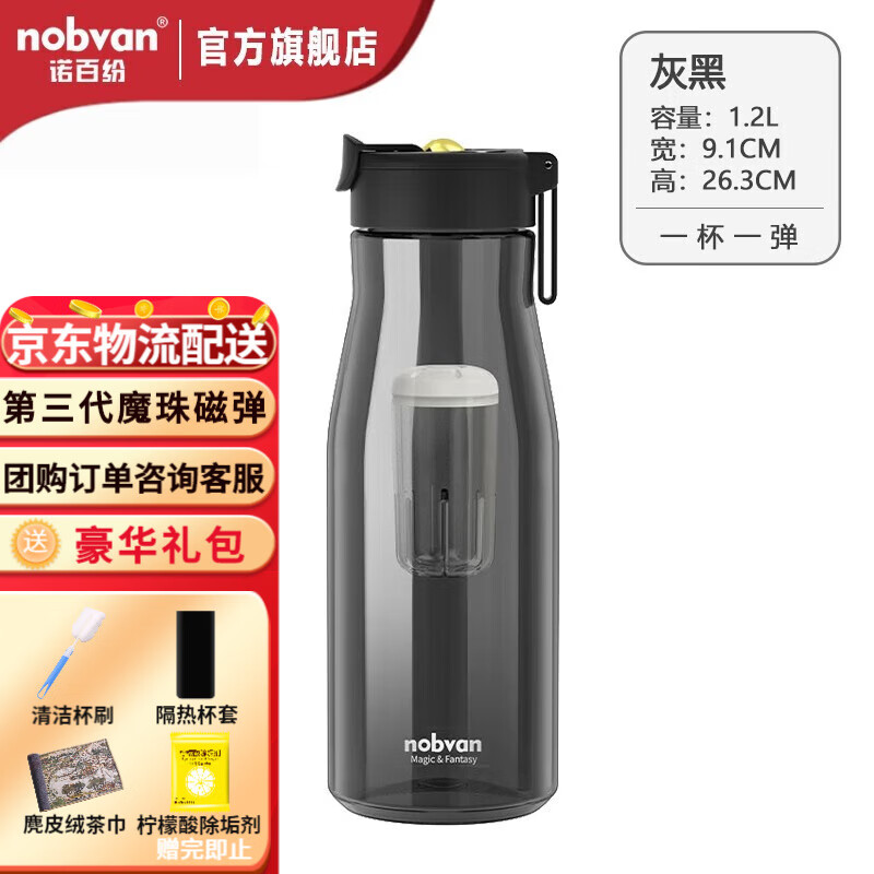 塑料杯京东价格走势图哪里看|塑料杯价格走势图
