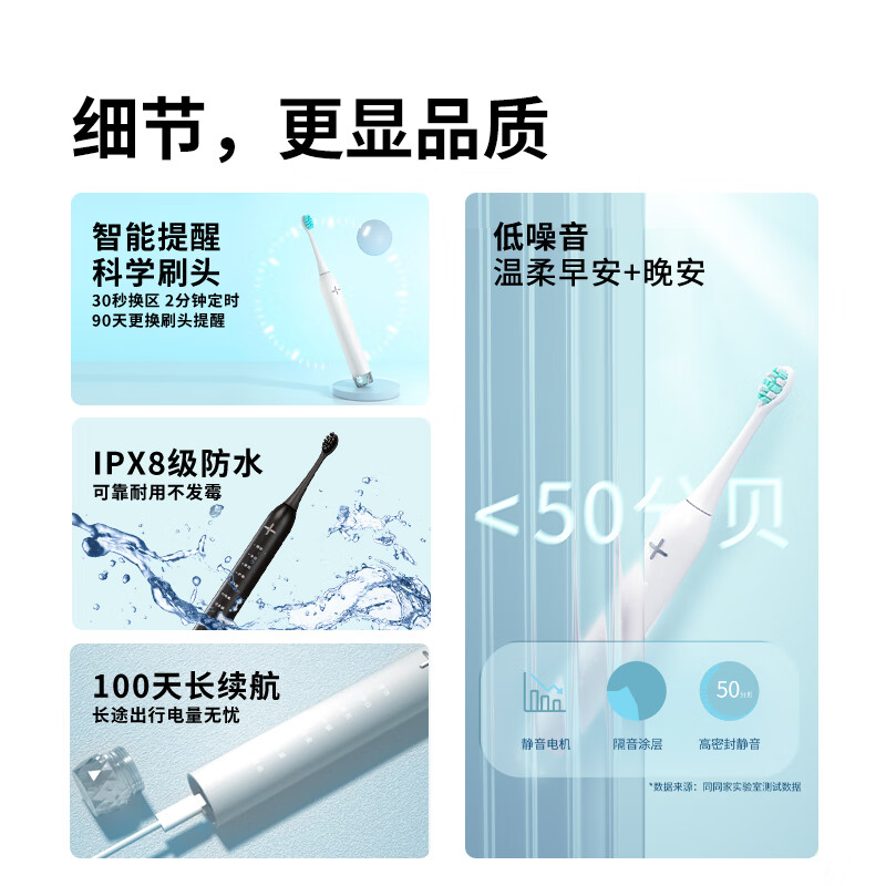 同同家（TTJ）电动牙刷成人声波震动男女士专用软毛全自动充电式智能家用礼盒套装T9U 情侣款礼物新年实用礼品 经典款 | T9U简约白（共6刷头）