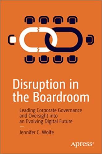 预订 disruption in the boardroom