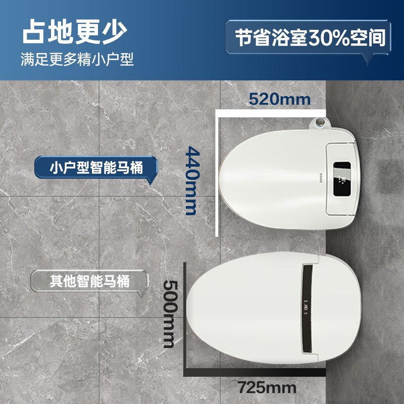 浪鲸EICO-511 EICO-511-T智能马桶到底值不值得选择？深入揭秘为你解说