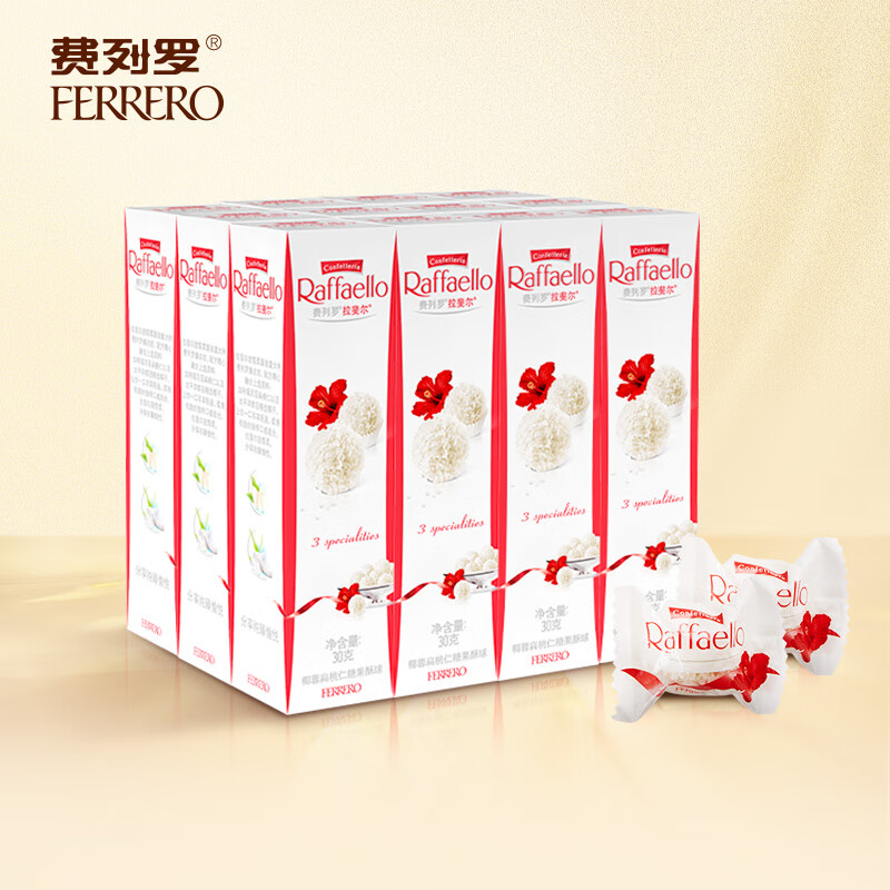 🍫价格走势预测:独特口感的“费列罗”巧克力,抢购必备!