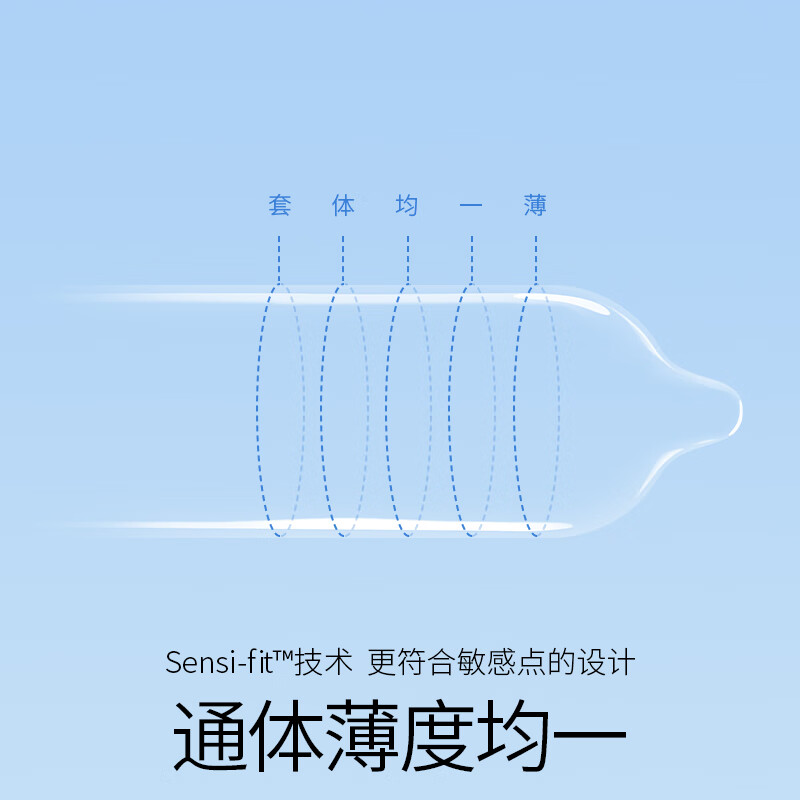 杜蕾斯(durex)超薄避孕套AiR空气避孕套 超薄润滑安全套 男女用003套套成人用品 AiR空气快感三合一16只