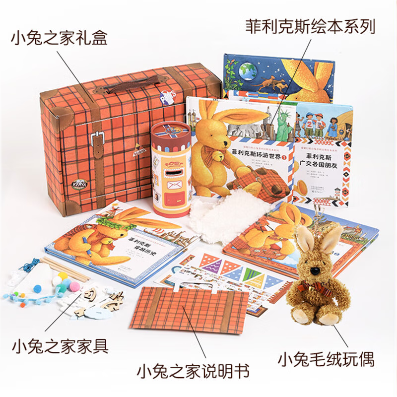 京东幼儿启蒙商品推荐,价格走势&销量分析
