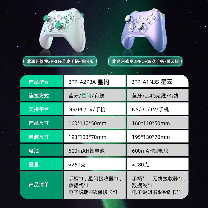 北通（Betop）阿修罗2Pro+星云游戏手柄pc电脑版黑神话悟空steam双人成行switch任天堂ns王国之泪xbox地平线5蓝 星闪/星云对比图此项