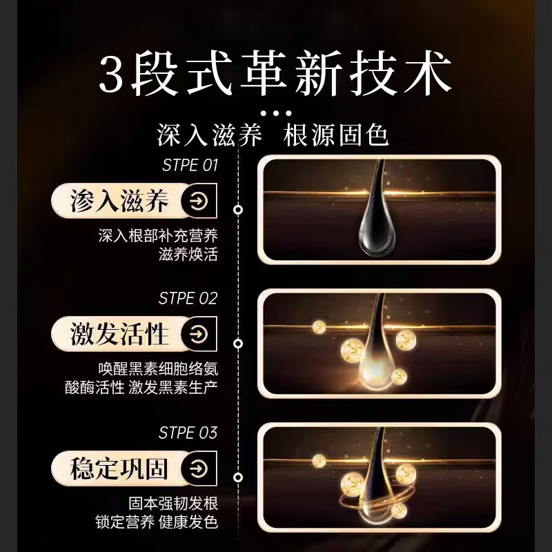 元伊佰草白变黑乌发精华液白发冶转变乌黑发头皮护理营养液何首乌素精华液 买10贈4发14【镊子+气囊梳子】 【白发灰发根转黑】