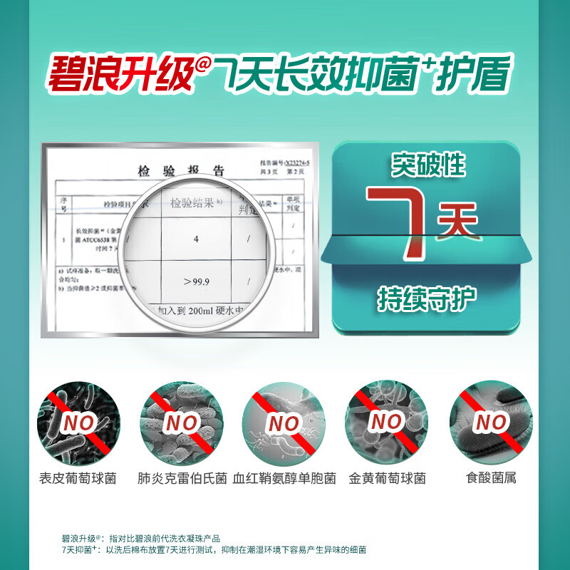 碧浪洗衣凝珠7天除菌持久留香温和清洁去污家庭 宿舍专用凝珠洗衣珠 新升级 三腔凝珠 82颗