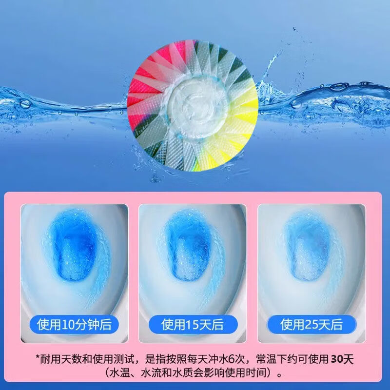 配图6