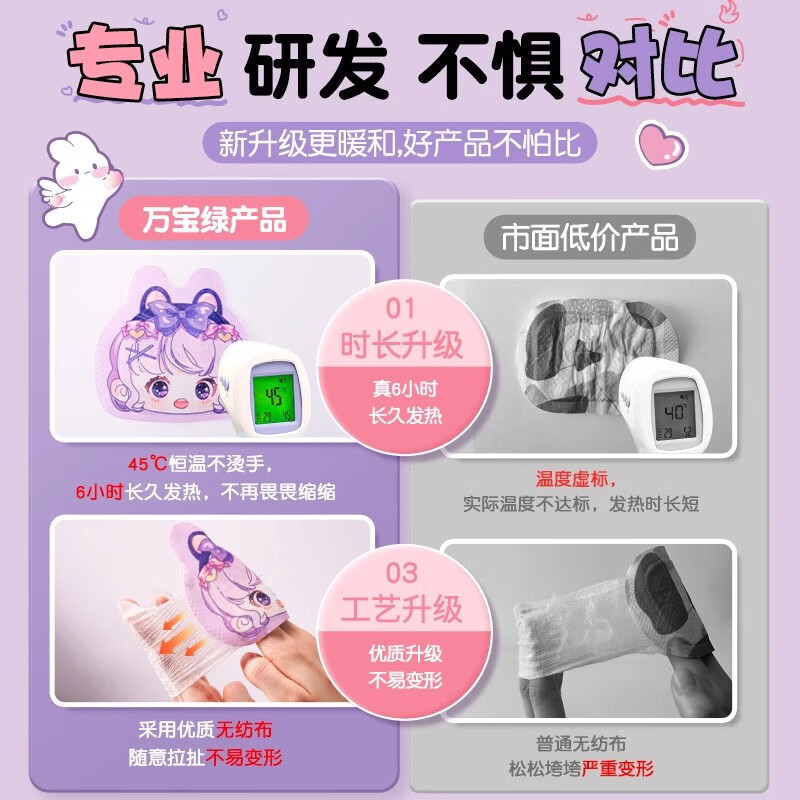 万宝绿暖手贴自发热手握穿戴式暖手宝儿童一次性冬季新款学生专用暖宝宝 50片-穿戴暖手宝/粉色女孩 佩戴式免贴免握自发热丨呵护双手/第二件9.5折