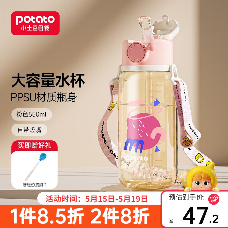 水壶水杯价格走势曲线|水壶水杯价格历史