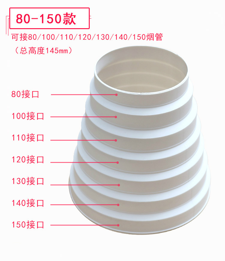 赛越油烟机配件接头变径圈转换接头排烟管大小转换头80变150转200通用